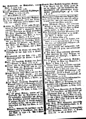 Wiener Zeitung 17781223 Seite: 23