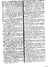 Wiener Zeitung 17781230 Seite: 15