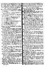 Wiener Zeitung 17790123 Seite: 19