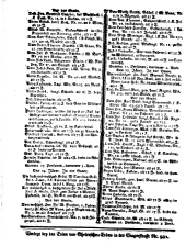 Wiener Zeitung 17790127 Seite: 8