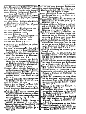 Wiener Zeitung 17790127 Seite: 11