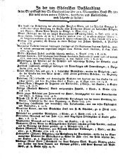 Wiener Zeitung 17790127 Seite: 12