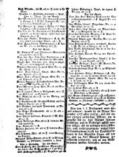 Wiener Zeitung 17790203 Seite: 8