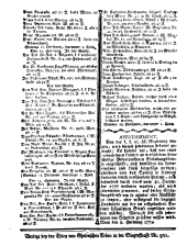 Wiener Zeitung 17790217 Seite: 8