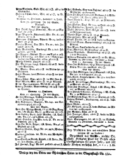 Wiener Zeitung 17790224 Seite: 8