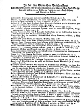 Wiener Zeitung 17790306 Seite: 12