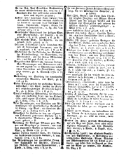 Wiener Zeitung 17790313 Seite: 24