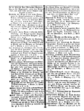 Wiener Zeitung 17790317 Seite: 24