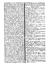 Wiener Zeitung 17790327 Seite: 14