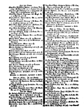 Wiener Zeitung 17790331 Seite: 10