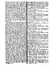 Wiener Zeitung 17790407 Seite: 14