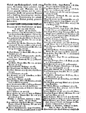 Wiener Zeitung 17790421 Seite: 7