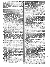 Wiener Zeitung 17790421 Seite: 15