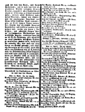 Wiener Zeitung 17790424 Seite: 11