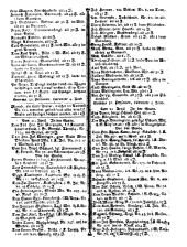 Wiener Zeitung 17790424 Seite: 12