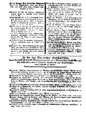 Wiener Zeitung 17790424 Seite: 16