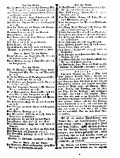 Wiener Zeitung 17790428 Seite: 11