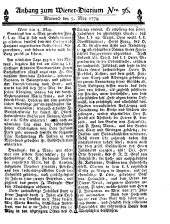 Wiener Zeitung 17790505 Seite: 9