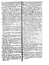 Wiener Zeitung 17790626 Seite: 15