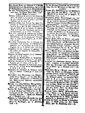 Wiener Zeitung 17790717 Seite: 14