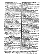 Wiener Zeitung 17790721 Seite: 8