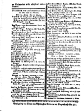 Wiener Zeitung 17790724 Seite: 8