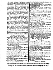 Wiener Zeitung 17790731 Seite: 8