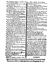 Wiener Zeitung 17790804 Seite: 8