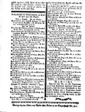 Wiener Zeitung 17790814 Seite: 8