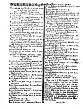 Wiener Zeitung 17790821 Seite: 8