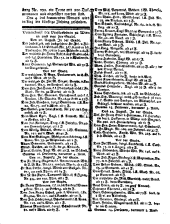 Wiener Zeitung 17790825 Seite: 8