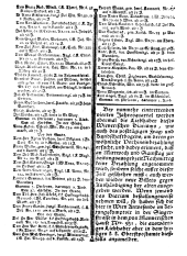 Wiener Zeitung 17790929 Seite: 8