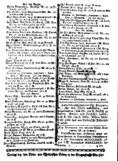 Wiener Zeitung 17791110 Seite: 8