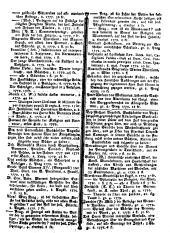 Wiener Zeitung 17791110 Seite: 15