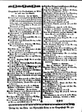 Wiener Zeitung 17791127 Seite: 8