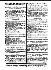 Wiener Zeitung 17791204 Seite: 8