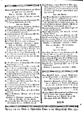 Wiener Zeitung 17800101 Seite: 8