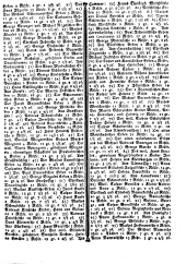 Wiener Zeitung 17800101 Seite: 23