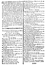 Wiener Zeitung 17800108 Seite: 8