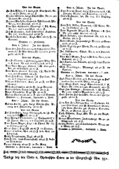 Wiener Zeitung 17800112 Seite: 8