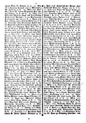 Wiener Zeitung 17800115 Seite: 18