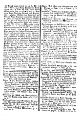 Wiener Zeitung 17800119 Seite: 15