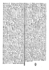 Wiener Zeitung 17800216 Seite: 22