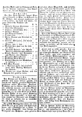 Wiener Zeitung 17800219 Seite: 13