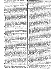 Wiener Zeitung 17800223 Seite: 21