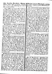 Wiener Zeitung 17800226 Seite: 12