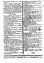 Wiener Zeitung 17800301 Seite: 8