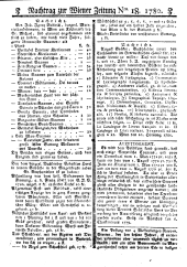 Wiener Zeitung 17800301 Seite: 17