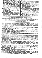 Wiener Zeitung 17800311 Seite: 16