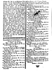 Wiener Zeitung 17800315 Seite: 8